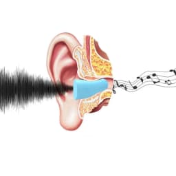 Mini Ear Plugs Soundproof Earplugs For Sleep Special Mute Soft Slow Rebound Anti-Noise Protection Ear Plug For Study Work