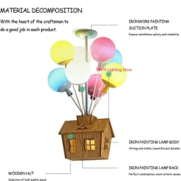 Modern Cartoon Balloon Ceiling Light Children Colored Glass Pendant Lamps Boys and Girls Room Bedroom Decoration LED Lights