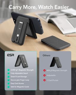 ESR for MagSafe Wallet 5 Card Holder for Phone Case RFID Blocking Magnetic Wallet for iPhone 17/16/15/14/13&Selected Samsung