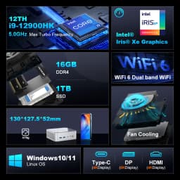 Ninkear L12 Pro Mini PC Intel Core i9-12900HK, 14 Cores 20 Threads, 16GB DDR4 RAM, 1TB SSD, Compact Desktop Computer for Home Office, Everyday Multitasking, Study, Web Browsing and Home Entertainment