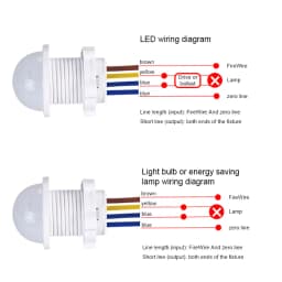 110V 220V Mini Motion Sensor Pir Infrared Motion Sensor Smart Switch Sensor Smart Home Human Body Automatic Sensor Night Lamp