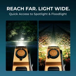 Wurkkos HD02 MINI 1300LM EDC Flashlight Pocket-Sized Tool Light with High-CRI Wing & Red Light Detachable-Battery Design Torch