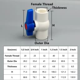 1-3Pcs 1/2" 3/4" 1"Double Female Thread PVC Union Connector Fish Tank Detachable Joint Garden Watering Irrigation Fittings