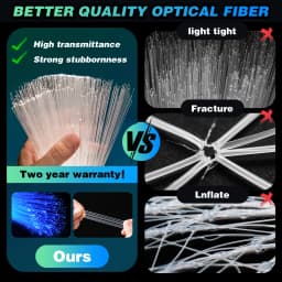 16W RGBW Fiber Optic Star Ceiling Light Kit with APP & Remote Control, Music Sync Mode for Car Roof Home Theater Decoration, 500-1200pcs 0.25-0.75mm Fiber Cable, US Warehouse