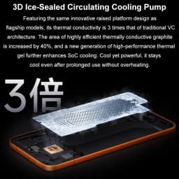 China Version Redmi Turbo 5 Max 512GB/256GB 50MP+20MP Camera 6.83 inch AMOLED Screen Dimensity 9500s 9000mAh Battery 100W