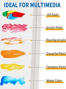 2pcs/4pcs 30x40cm 100% Cotton 280g Blank Stretched Canvas Oil Acrylic & Pouring Art