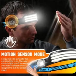 Induction Headlamp COB+LED Head Flashlight Built in Battery USB Rechargeable Outdoor Waterproof Camping Fishing Work Lantern 