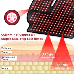 Heating Red&Infrared Light Shoulder for Body Upper Back 660nm&850nm Dual-chip LED Wearable Wrap Pad Pain Relief Muscle Relaxing