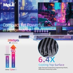 MeLE Cyber X1 Mini PC N150 Fanless PC 8GB 16GB 128GB 256GB 512GB 2.4/5G Wi-Fi, Full-Functional USB-C, 4K Triple Display Desktop