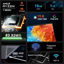 [Ship From Within Europe]Ninkear A15 Plus Laptop AMD Ryzen 7 5825U 15.6" FHD+ Display 16GB RAM+1TB SSD Wi-Fi 6 Bluetooth 4.0 Windows 11 Pro 63.52Wh Battery 65W Charging