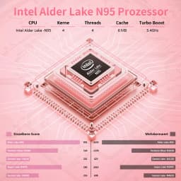 15.6" Pink Laptop, Intel N95, 32Gb Ddr4 Ram, 1Tb Ssd, Windows 11 Pro, Notebook Pc, Ips 1920X1080, Dual Band Wifi, Bluetooth 5.0, Portable Computer for Office & Study