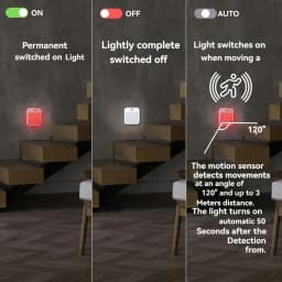 2pcs Night Lights Plug into Wall, LED Motion Sensor Light Indoor,Night Lights for Bedroom,Bathroom,Kitchen,Hallway