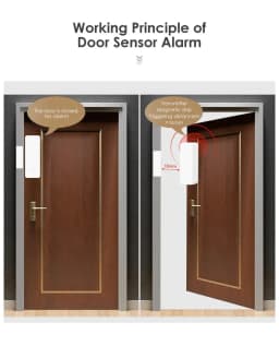 Tuya WiFi/Zigbee Door Sensor Window Sensor Smart Home Wireless Door Detector Smart Life APP Remote Control for Alexa Google