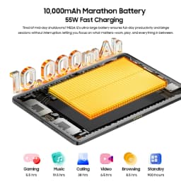 Blackview MEGA 12 Tablet 5G Dimensity 7200 CPU 12.2" 2.4K 120Hz Display IP69K Waterproof 50MP 10000mAh Pad PC
