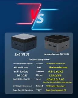 SZBOX ZX01 PLUS Pocket Mini PC Intel N150 LPDDR5 12GB M.2 SSD Type-C Office Desktop Gamer Computer Wifi5 BT5.0 Windows 11 PRO
