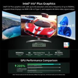 BMAX B6 Plus Mini PC Intel I3-1000NG4 Windows 11 PC 12GB RAM 512GB SSD WIFI 5 USB 3.0 USB * 3 HDMI * 2 Bluetooth Type-C Mini PC