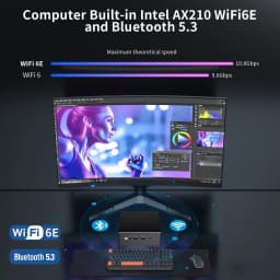 MSECORE MQ50 AI Gaming Mini PC AMD Ryzen 7 7840HS Radeon 780M DDR5 NVMe SSD WiFi6E BT5.3 2.5G LAN Triple 4K HDMI Office Desktop