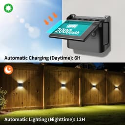 intelamp 2 Pack Outdoor Solar Wall Lights Dusk To Dawn Fence Deck Patio Light 3 Colors Mode With Remote For Wall Terraces Fences