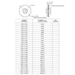 Optical Laboratory Precision Pinhole Diameter Ø30/40/50/75 μm Spatial Filter System Accessories 0.5–1 Inch