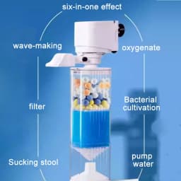 Aquarium Filter Pump Fish Tank Submersible Air Oxygen Aerator Internal Water Pump 220v Anti Backflow Water Pump Wave Maker 