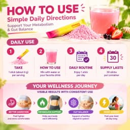 Berberine HCl Drink Powder for Metabolism Support & Gut Balance with Yerba Mate Chromium Ginger Inulin Vitamin B6 B12 30 Sticks