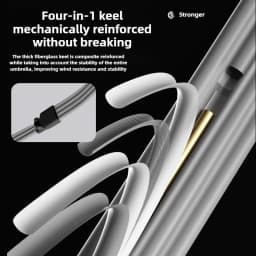 UPF50+ 16-Rib Auto Folding Umbrella - Windproof Large UV Protection Sun & Rain Parasol, Lightweight Travel Design for Women/Men