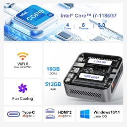 Ninkear M7 Mini PC (Intel Core i7-1185G7, 16GB RAM, 512GB SSD) — Supports triple-display output, 4K, Wi-Fi 6, Bluetooth 5.2, dual HDMI, and Type-C ports; pre-installed with Windows 11 Pro (Business Desktop PC)
