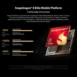 Global version Xiaomi Pad 8 Pro Snapdragon® 8s Elite chip, 11.2-inch 9200mAh battery, 3.2K clear display Xiaomi HyperOS 3