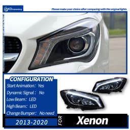 Car Lights for W117 2014-2020 CLA 220 CLA45 CLA260 LED Auto Headlight Assembly Upgrade High Configure Signal Lamp Accessories