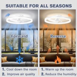Smart Ceiling Fan with Lights and Remote 6 Speeds Dimmable LED Fan Lamp Flush Mount Ceiling Fan for Bedroom Living Room Kitchen