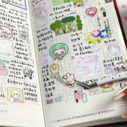 WAKAWAKA Writable Die Cut Sticker Roll Scrapbooking Sticker Hand Drawn Illustration Washi Sticker Journal Planner