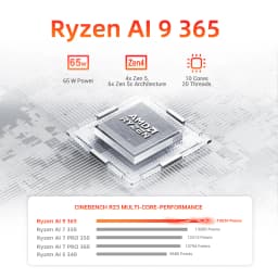 Firebat A8 Mini PC AMD Ryzen AI 9 365 32GB DDR5 1TB PCIe4.0 SSD Windows 11 OCuLink USB4*2 WiFi6 Gaming Desktop Computer
