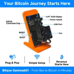 2026 Latest Bitaxe Gamma 601 Crypto Mining Machine 1.1-1.2th/s 25W Open Source Bitcoin Miner With Power Supply Bitaxe Solo Miner