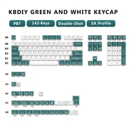 KBDiy Keyboard Keycaps Set PBT Rome Keycaps Custom Retro Double Shot SA Profile ISO 7U 161 Keys Caps for MX Switches GMK67 K500