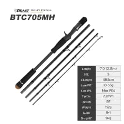 Noeby 5 Section 1.83m 2.13m Beast Travel Edition Fishing Rod 9kg Drag Fuji Parts Saltwater Freshwater Rod for Bass Perch Rods