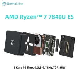 WIFI6 Mini Pc Diy Gaming Computer GenMachine Ryzen AMD Ryzen 7 7840U ES, 8 Core 16 Thread,3.3-5.1GHz,TDP:28W LPDDR5 24G 6400Mhz