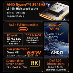MOREFINE Mini Pc Gamer CPU Ryzen 9 8945HS AMD R7 8845HS R7-8745HS R5-8645HS 2.5G LAN Windows11PRO Desktop Computador Gaming PC