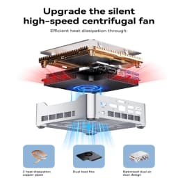 KAMRUI H2 Intel Core I7 14650HX Mini PC 32GB RAM 1TB ROM SSD Desktop PC Triple 4K Display WiFi6 BT5.2 Business Office Computers