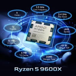 AMD Ryzen 5 9600X 6-Core 12-Thread 5.4GHz NEW L3=32M 4NM Processor 65W DDR5 Socket AM5 R5 9600X but without fan