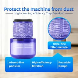 For Dyson V11 Animal / V11 Torque Drive V15 Detect Accessories for Dyson Filter Cyclone Vacuum Cleaner Replacement Spare Parts
