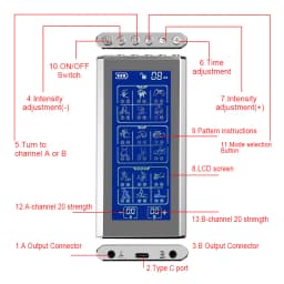 36 Modes Electrical Nerve Muscle Massager Rechargeable Physical Massage Device Dual Channel 20 Intensity Tens Electrostimulator