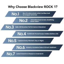 Blackview ROCK 1 Rugged Phone 8GB+256GB 6.56'' Android 16 Helio G81 15000mAh 55W Charge NFC 4G Smartphone