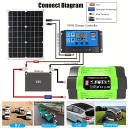 8000W Solar System Kit 12V to AC 220V/110V Inverter +600W Solar Panel +100A Controller, Suitable for Charging RVs, Cars, Laptops