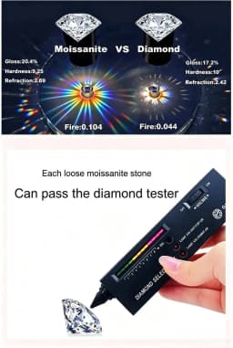 JoiasHome Pure 925 Silver Rose Gold 0.2-3CT Moissanite Stud Earrings Women Sparkling Wedding Fine Jewelry