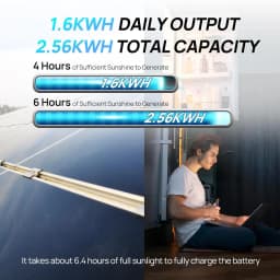 ECO-Worthy 1.6KWH Complete Solar Panel Kit 400W 12V for RV Off Grid: 4 * 100W Solar Panel+40A MPPT Controller+2*12V Battery