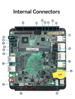 Industrial Mini PC Intel Pentium J5040 4xCOM 8xUSB 2xLAN 2xHDMI SIM Slot MPCIe WiFi 4G LTE GPIO LVDS Win11/10 Linux TPM2.0