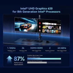 MLLSE Mini PC M4 Intel Core I5-8265U Processor DDR4 16GB RAM 480GB SSD WiFi 5 BT 4.2 Win11 Mini Desktop Computer