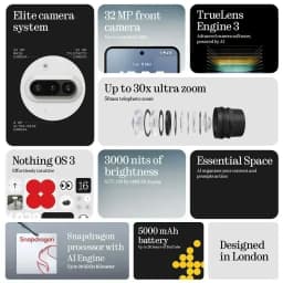 Global Version Nothing Phone (3a) 6.77 inch Flexible AMOLED Snapdragon 7s Gen 3 5G 5000 mAh 50W Charging 12GB+256GB