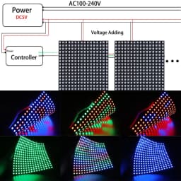 1~5Pcs WS2812B 16X16 RGB LED Digital Flexible Individually Addressable Panel Light Strip WS2812 8X8 8X32 Module Matrix Screen 5V