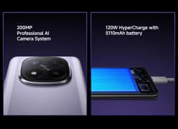 Redmi Note 14 Pro Plus Pro+ 5g Smartfon Nfc Snapdragon 7S Gen 3 200 Mp Rear Camera Ip68